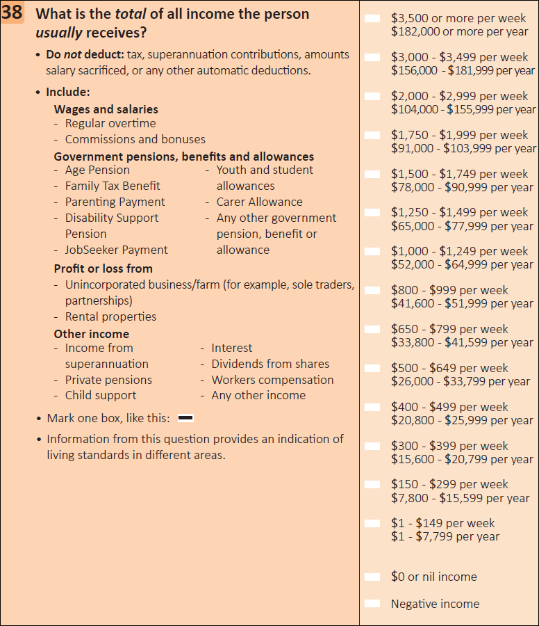 This question seeks information on a person's total income.