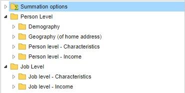 List of data items