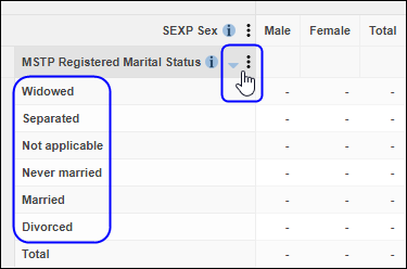 Sort table via descending order using double arrow